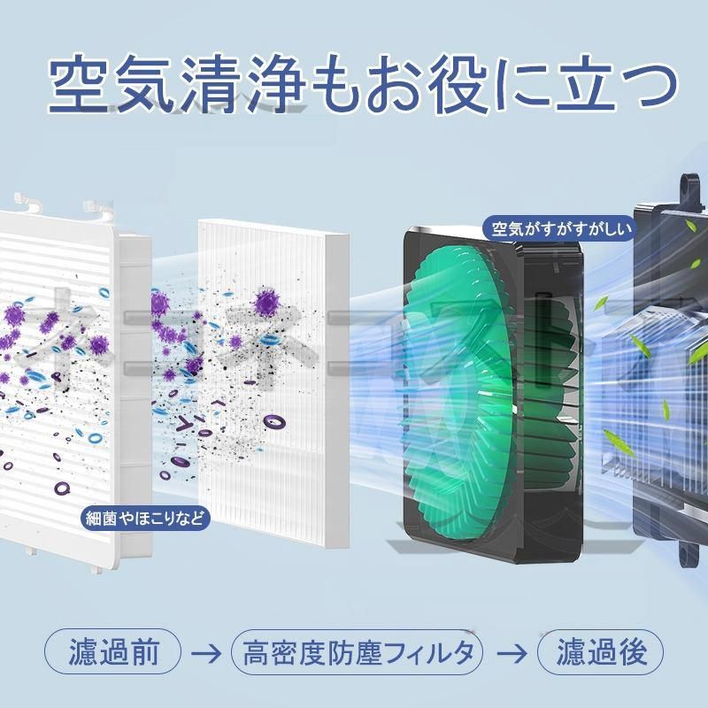 小型
