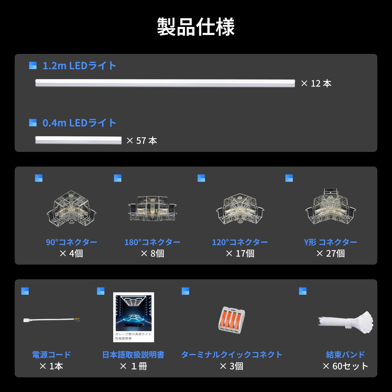 高輝度 DIYセット