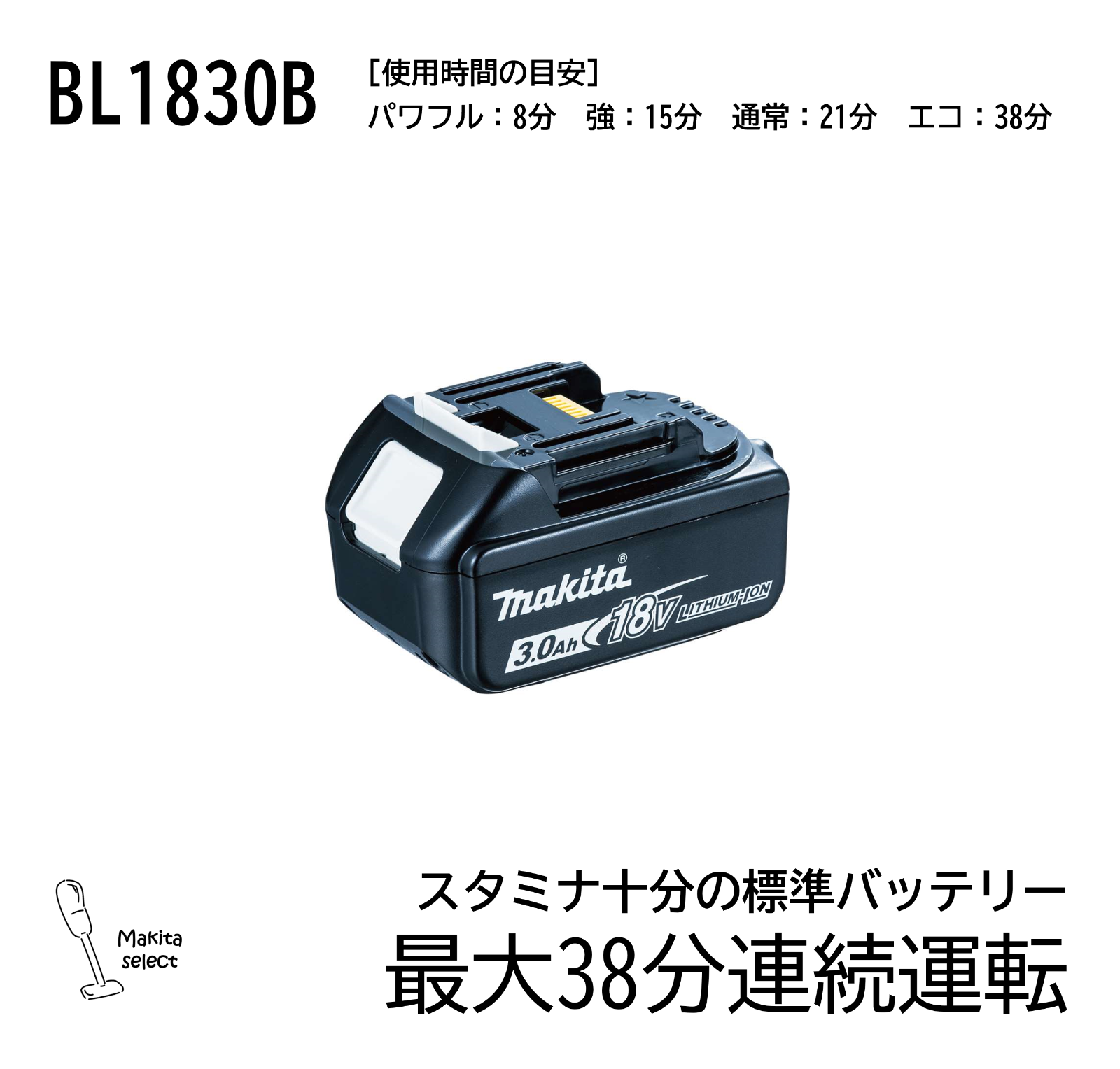 マキタ｜18V｜掃除機・クリーナー｜CL286｜コードレス・ハンディ・スティック