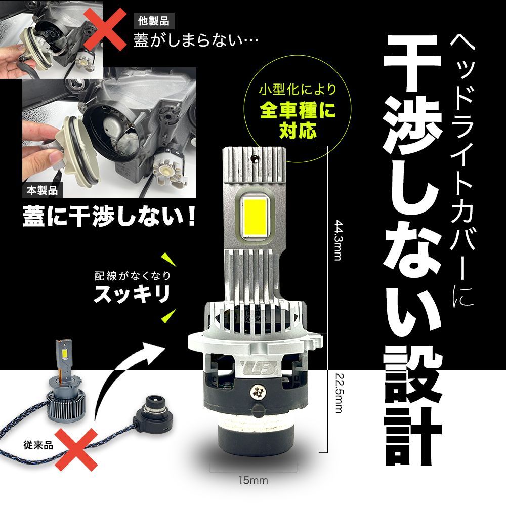 最上級の明るさ□ クラウン アスリート / AWS GRS 200系 210系