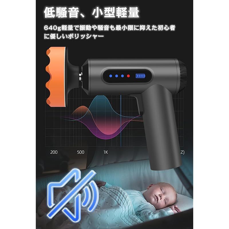 2025革新型