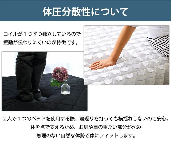 3Dメッシュ ポケットコイル