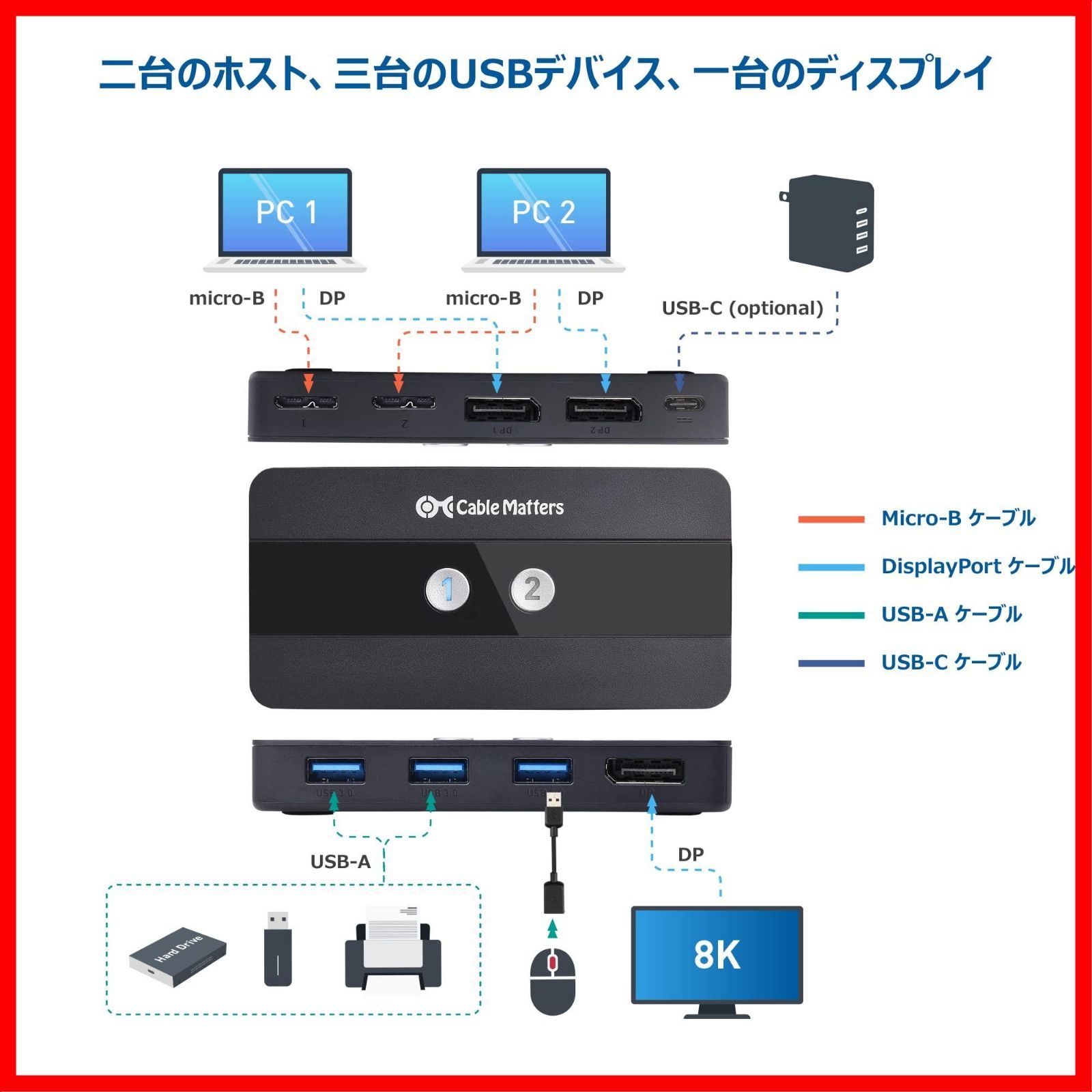 リモコン付き