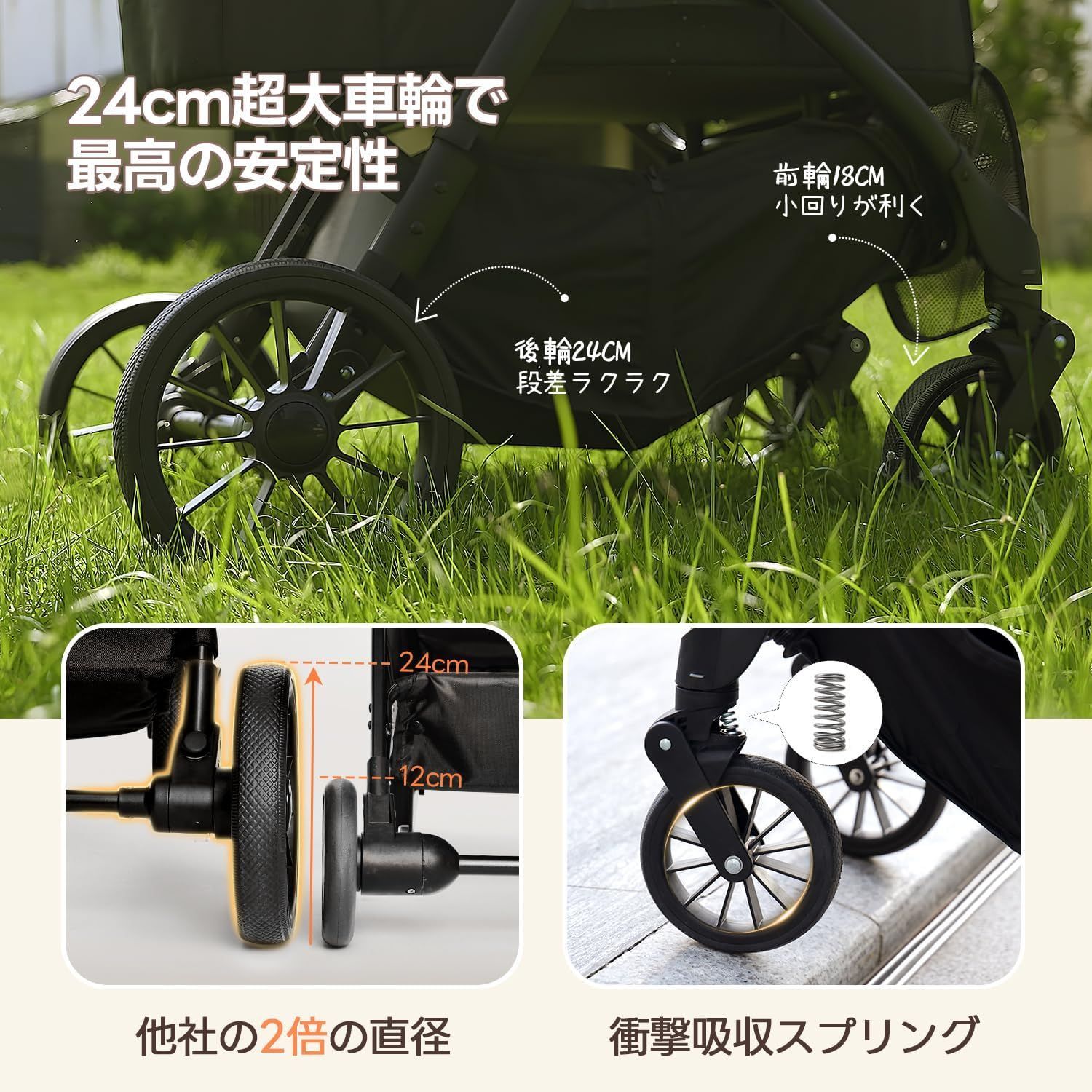 30kg耐荷重 自動折り畳み