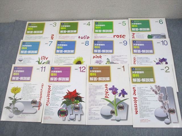 HAIKU(俳句);この別世界 | リチャード ライト, 嘉信, 伯谷, テナー