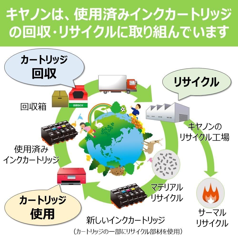 5色マルチパック PIX