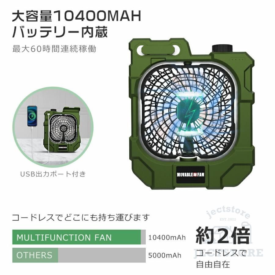 LEDライト 3段階調節