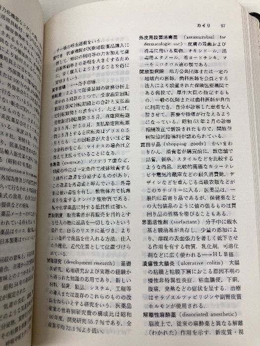 医薬実務用語集