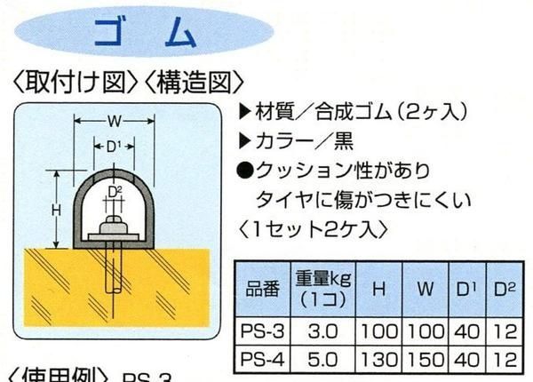 カーストッパー