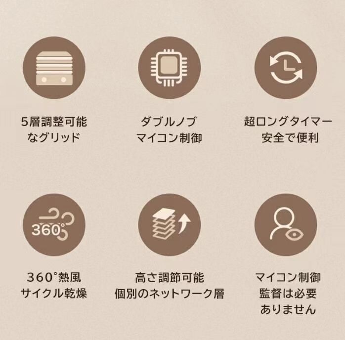 ドライフルーツ用