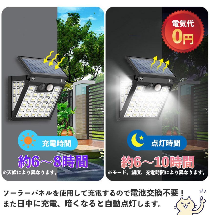 ソーラー充電
