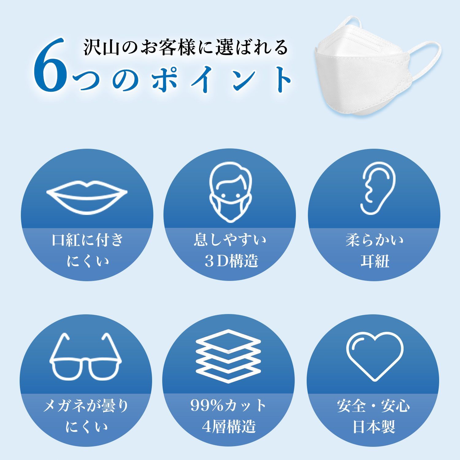 冷感マスク 不織布 日本製 夏用マスク 立体マスクふつうサイズ 30枚入り 個包装 Q-MAX0.377 夏用 ひんやり KF94 3D 安心の4層構造 99%カット 使い捨て メガネが曇りにくい 呼吸しやすい 口紅に付かない 耳が痛くならない