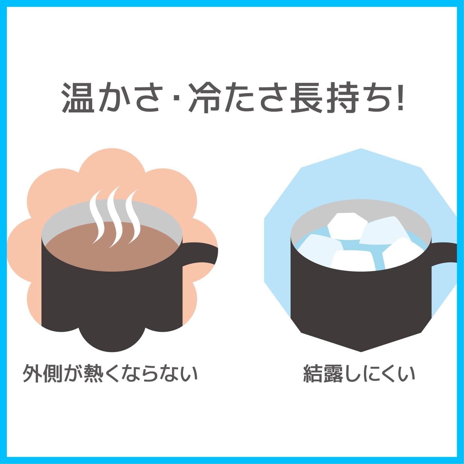 ステンレス鋼