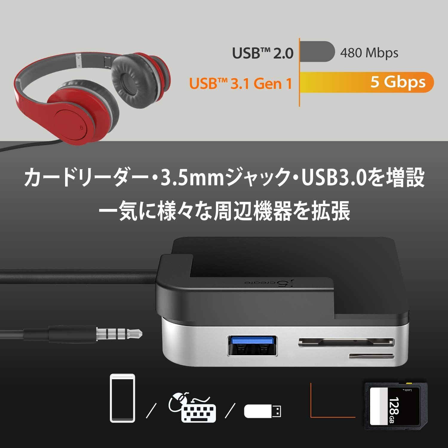 7in1マルチアダプター -
