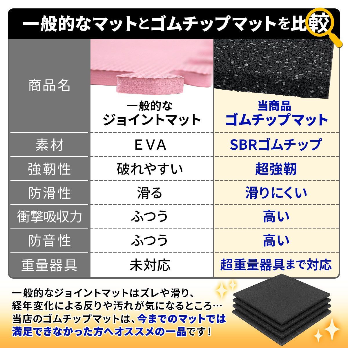 MUSCLE FACTORY ゴムチップマット25mm防音 衝撃吸収 筋トレ MUSCLE FACTORY ゴムチップマット ジム マット 25mm ゴム フロア