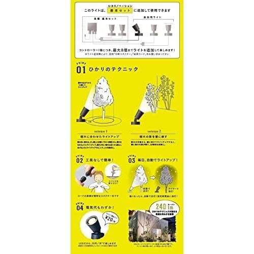 安心安全・匿名配送】☆サイズ: 2)単品☆ タカショー ひかり