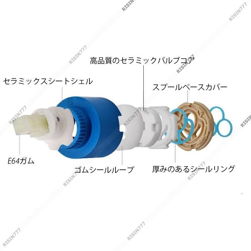 ジャグ用 おすすめ