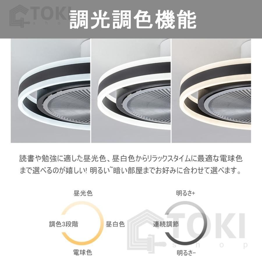 高輝度 省エネ