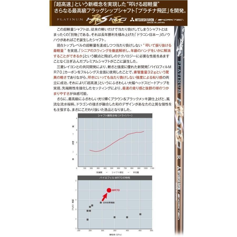 新品 超高反発ドライバー CBRゴールドプレミア 三菱ケミカル製 飛匠 