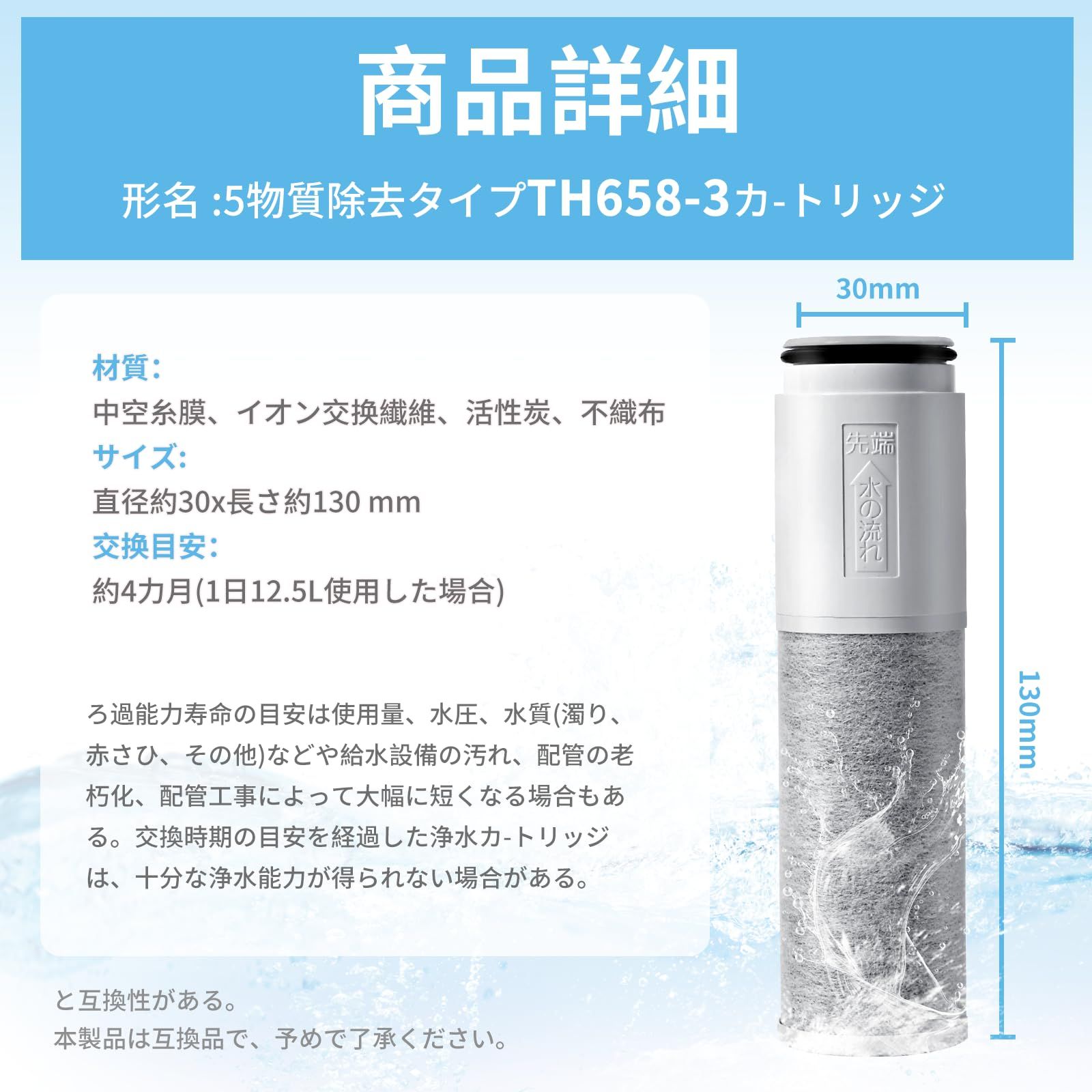 60. [正規品] 浄水器カートリッジ ３個入り高性能タイプ TH658-3 楽天市場】TH658-3 浄水カートリッジ 交換用高性能カートリッジ