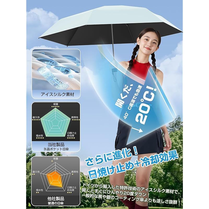 オカモト原宿店 晴雨兼用 日傘 ネコ柄 (紫外線遮蔽率99% / 樹脂カラーコーティング) アイボリー 50cm (UVカット/遮光/遮熱) ☆おしゃれ☆ オカモト原宿店 晴雨兼用 日傘 ネコ柄 紫外線遮蔽率99