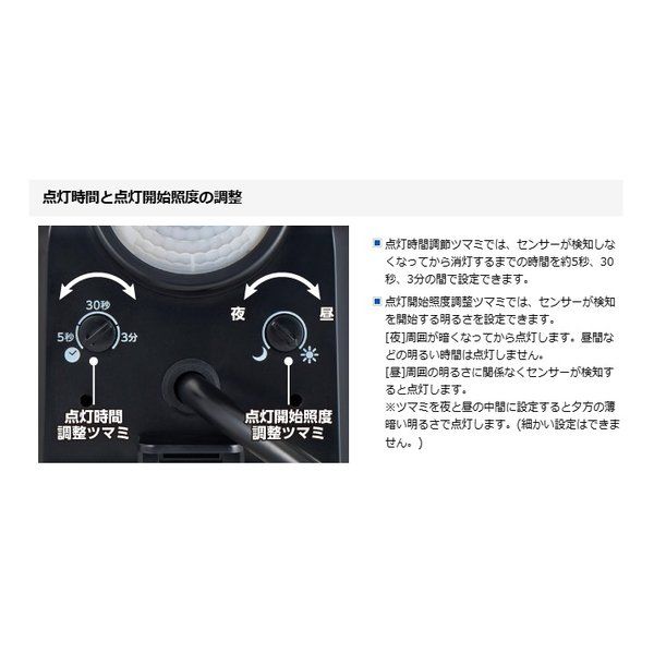 2灯|2000lm|電源2way ESL-W3002AC