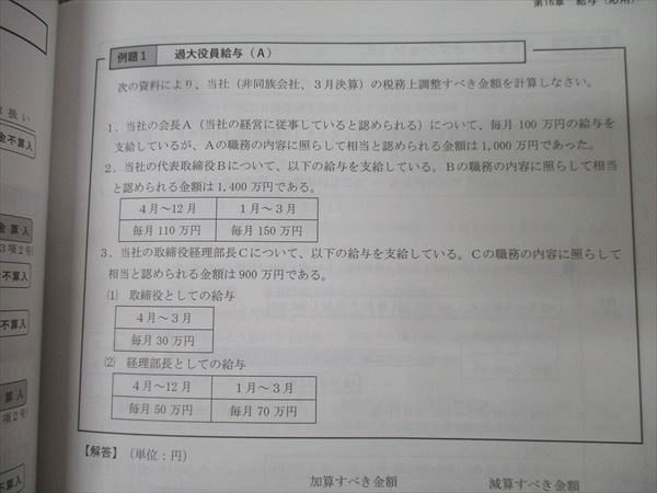 CPA会計学院 公認会計士試験 租税法 速習講義 速習レジュメ1〜6 2025年合格目標セット 状態良 計6冊 063R4D CPA会計学院 公認会計士試験 租税法 速習講義 速習レジュメ1～6