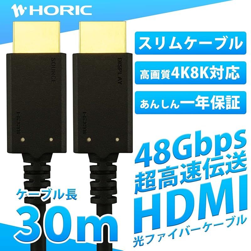 48Gbps
