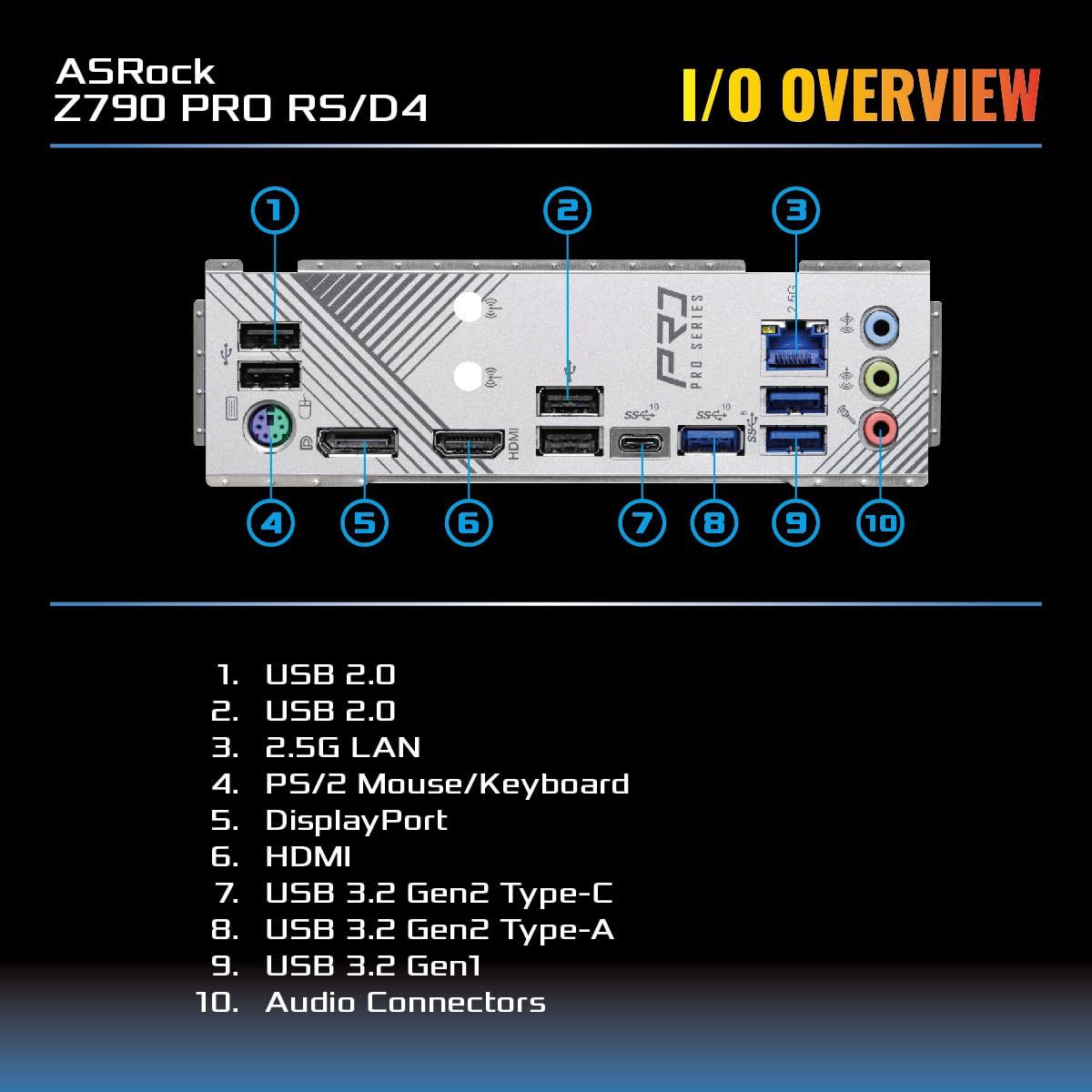 マザーボード cpu 13600kf ASROC z790 PRO RS D4 Amazon.co.jp: ASRock マザーボード Z790 Pro RS/D4 Intel 第12