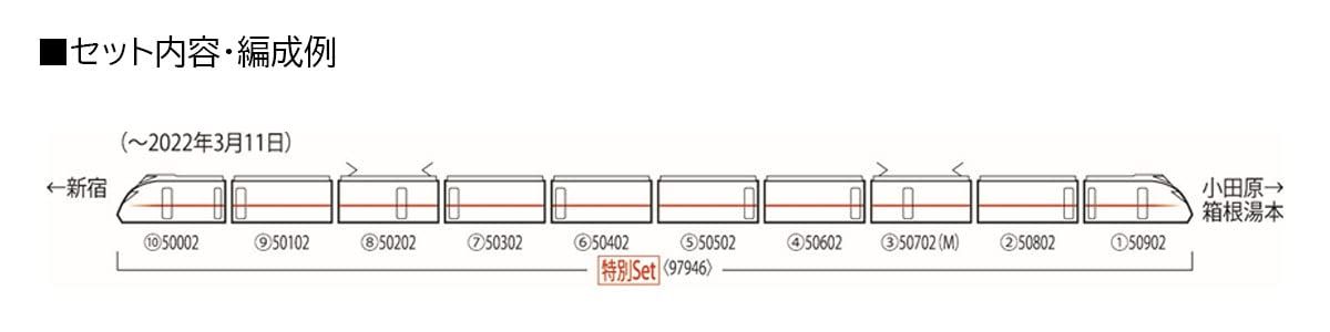 鉄道模型 電車