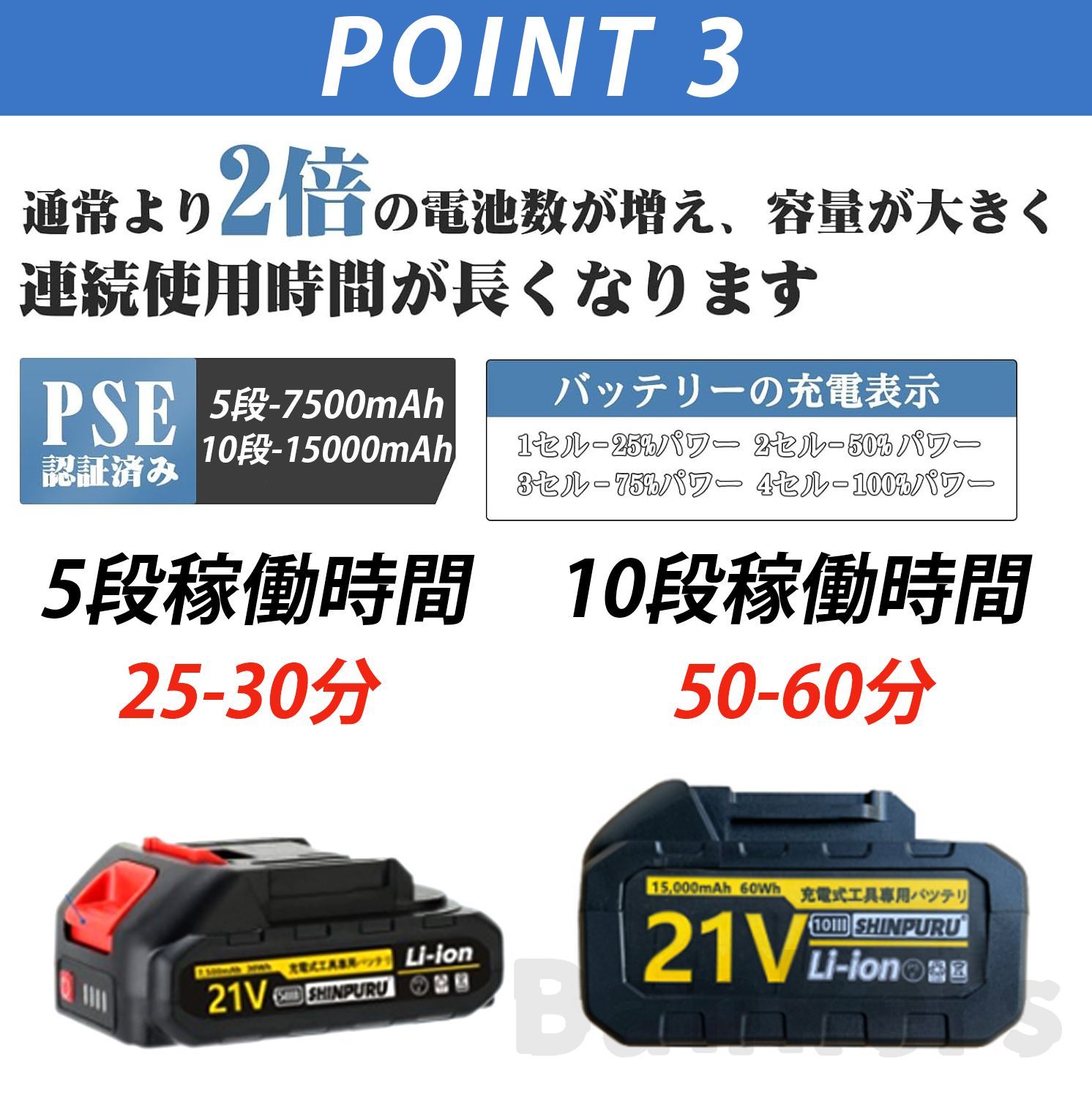 高圧洗浄機 コードレス 充電式 3段階水圧 6段階マルチスプレー 8MPa吐出圧力 強力噴射 高圧クリーナー ハンディ 21V バッテリー 高圧洗浄ガン  自吸式 収納ケース付 持ち運び便利 洗車 家庭用 ベランダ - メルカリ