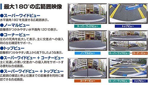 商品