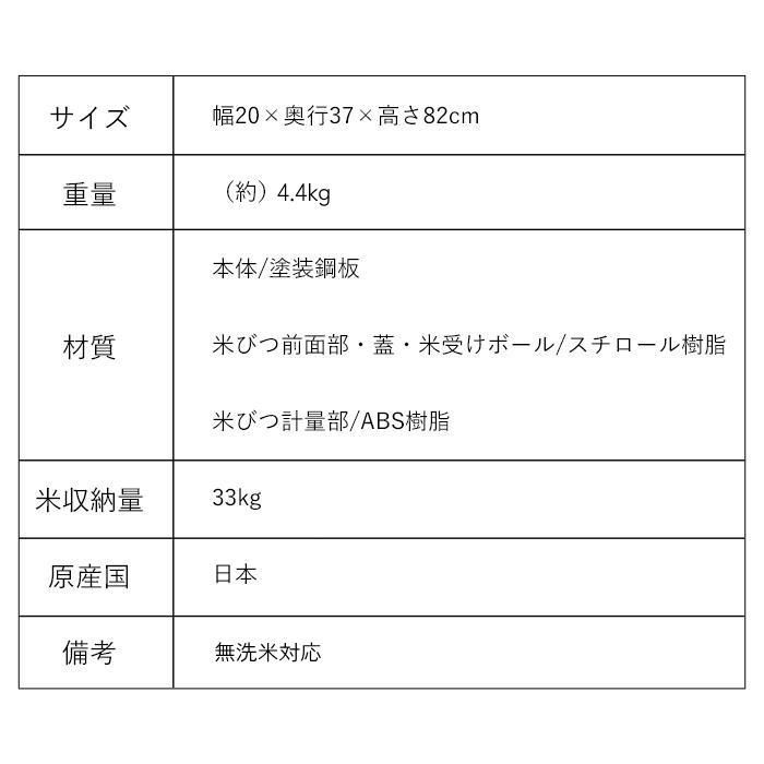 計量