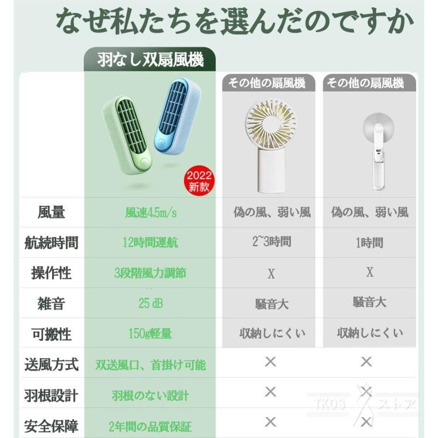 最新