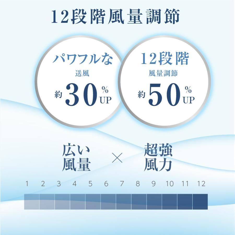 最新モデル サーキュレーター
