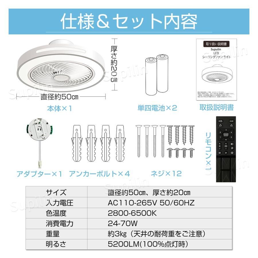 空気循環