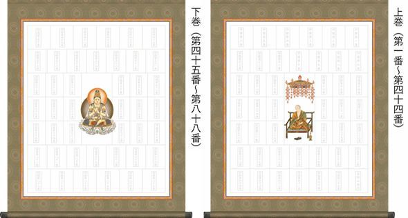 四国八十八ヶ所納経軸集印軸【上下二幅タイプ】（霊場巡礼お遍路さんのご要望から生まれた掛軸、納経軸です）N1-005