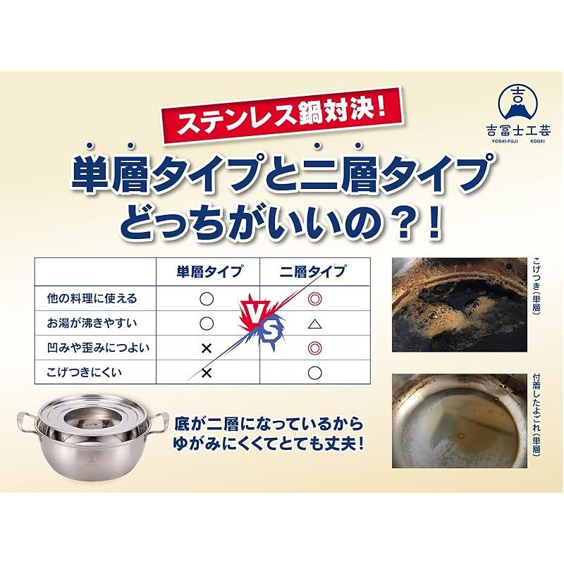 セット 蒸し器