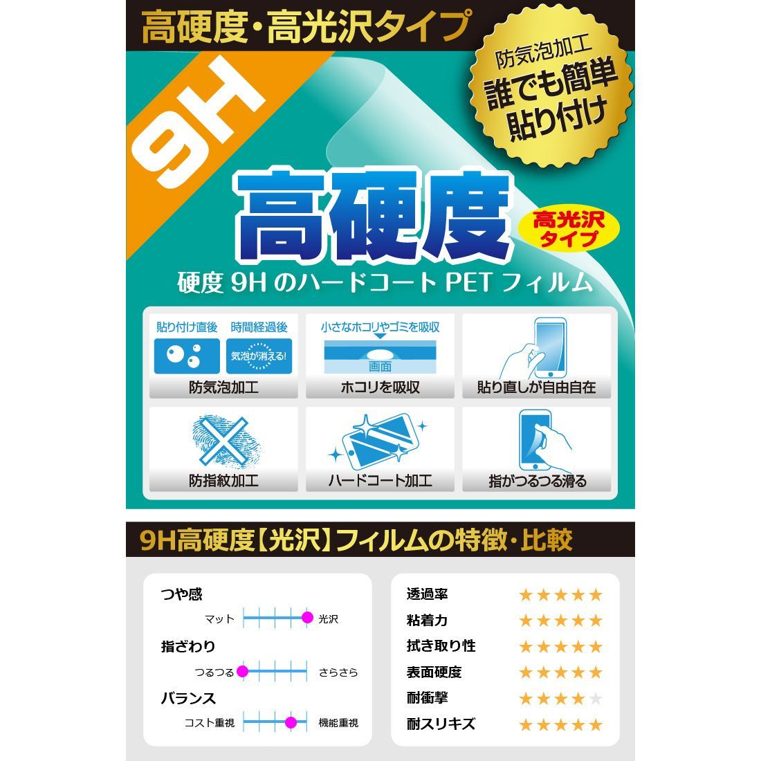 PDA工房 ドラえもん ラーニングパソコン 用 9H高硬度[光沢] 保護