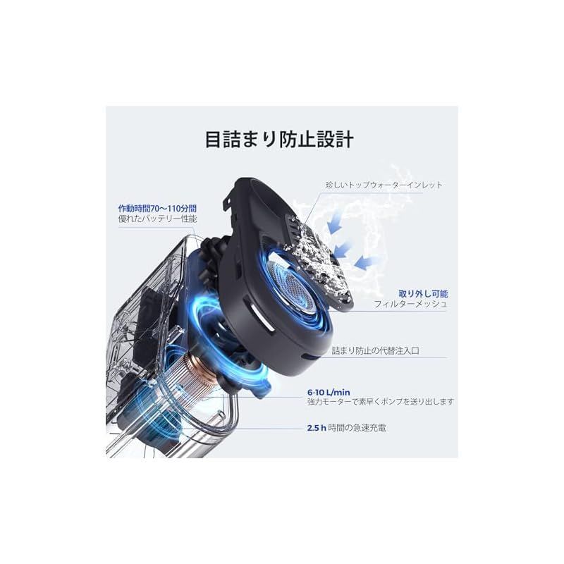 水流量両段モード