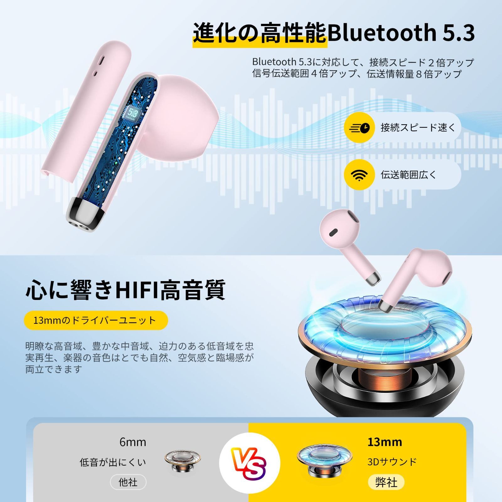 低音IPX7 最新型2023 Bluetoothイヤホン - オーディオ機器