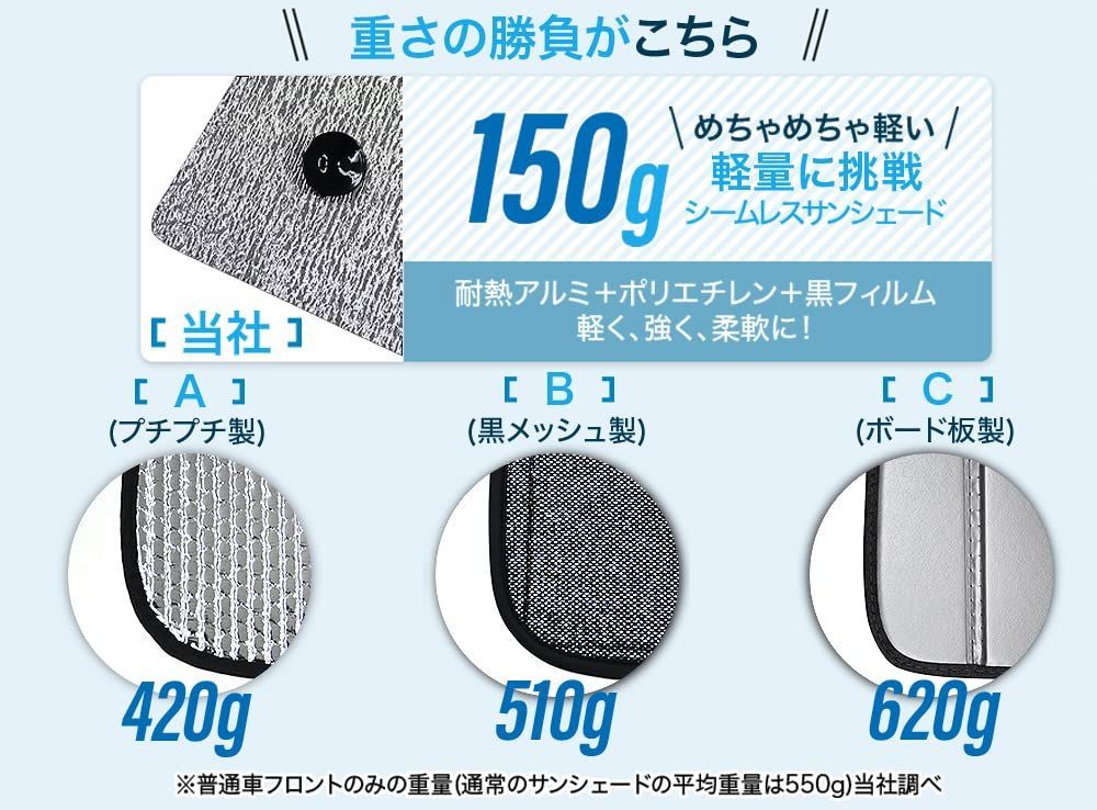 GL 6型