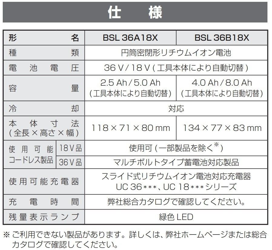 ハイコーキ