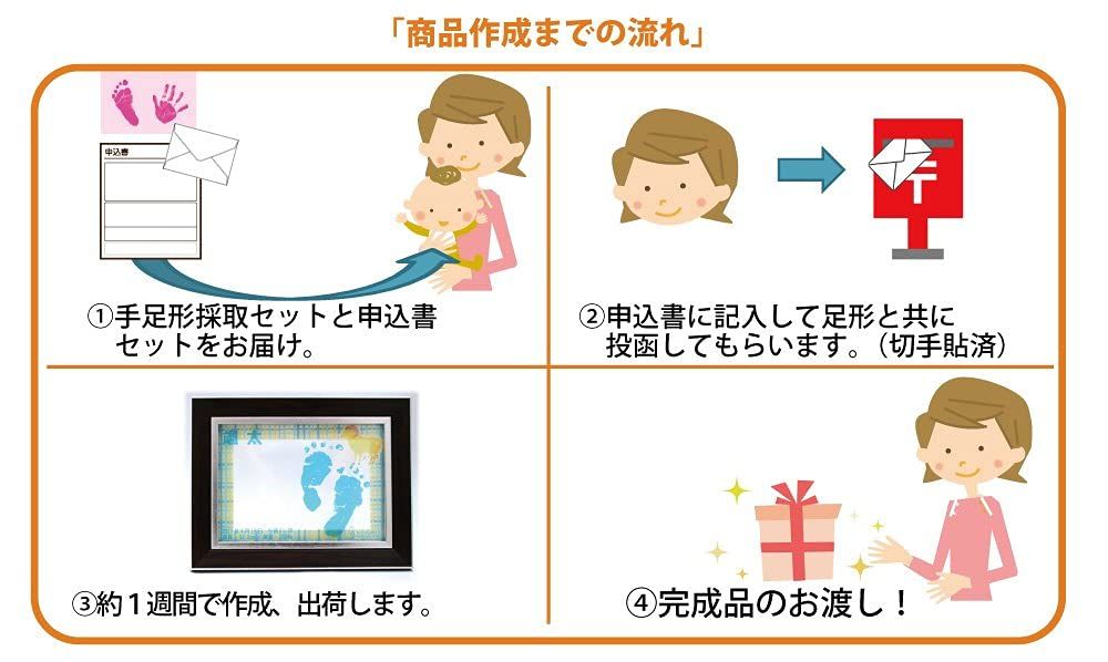 アルファベット 星座イラスト