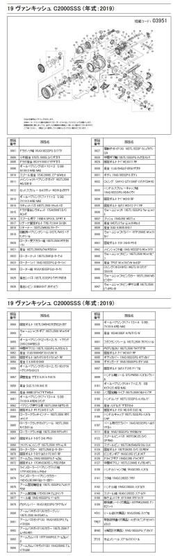 パートNo