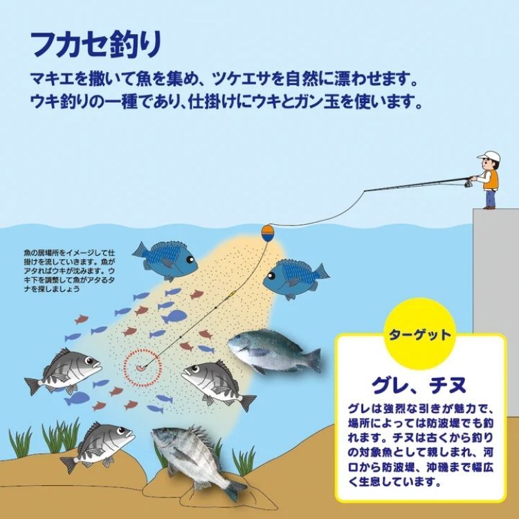グレTEN 1袋2kg×12袋入り