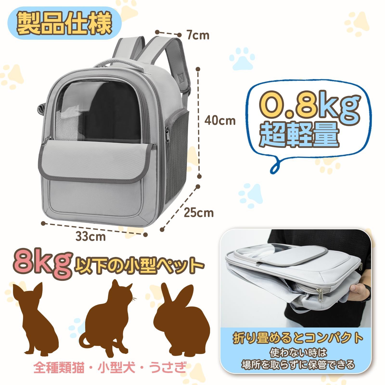 ペットリュック ペットキャリー キャリー バッグ ショルダー 手提げ 猫