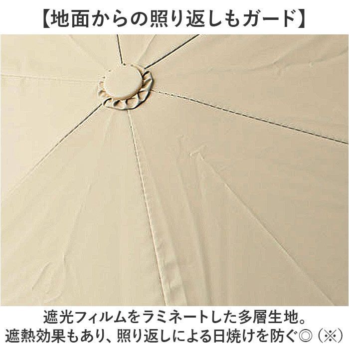 FORME オールウェザー折りたたみ傘 U-DAY オールウェザーラージ 折りたたみ傘