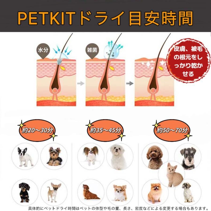 ペット乾燥箱