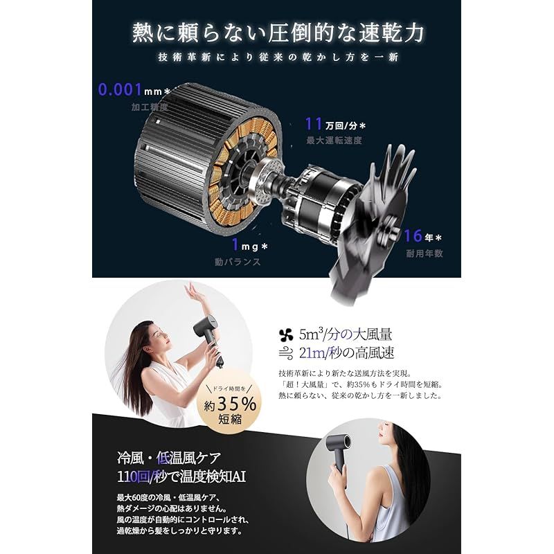 特価商品】NISSYO【日本正規品・2024新型ドライヤー】速乾 大